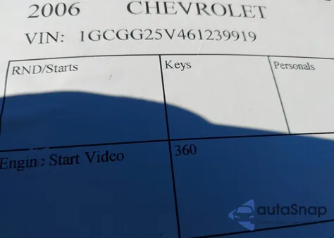 2006 Chevrolet Express Work Van из США, поврежденный, VIN 1GCGG25V461239919